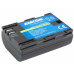 AVACOM náhradní baterie Canon LP-E6NH Li-Ion 7.4V 2250mAh 16.7Wh