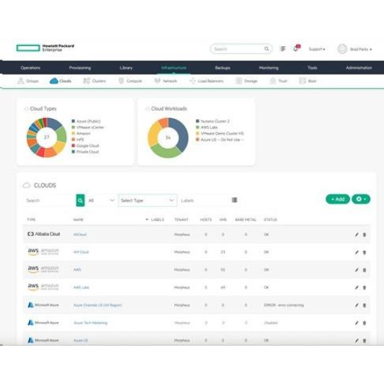 HPE Morpheus Software Platform Appliance for PCE per Installation 5-year E-RTU HPE Morpheus Software Platform Appliance for PCE per Installation 5-year E-RTU