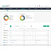 HPE Morpheus Software Platform Appliance for PCE per Installation 5-year E-RTU